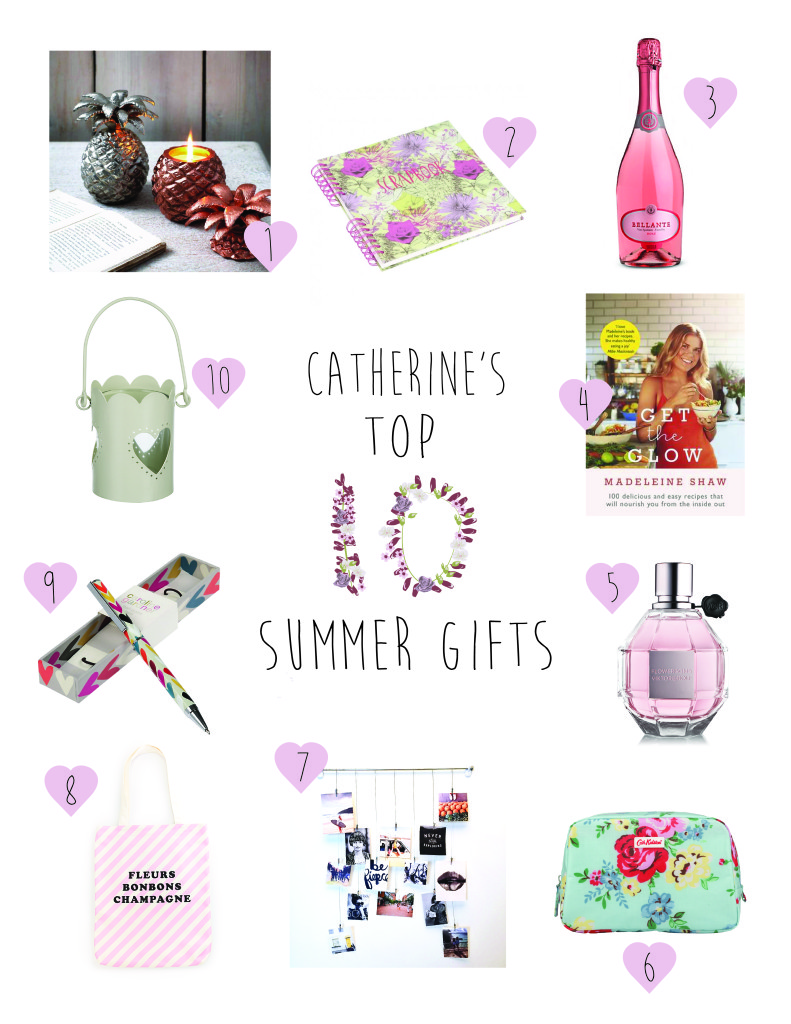 SUMMER TOP GIFTS-01